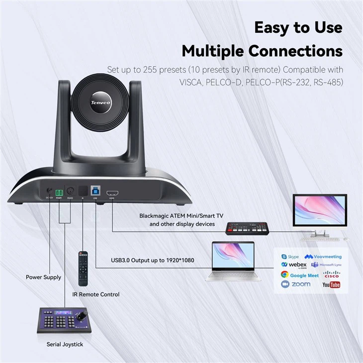 Conference Equipment HDMI Video PTZ Camera 10X Optical Zoom