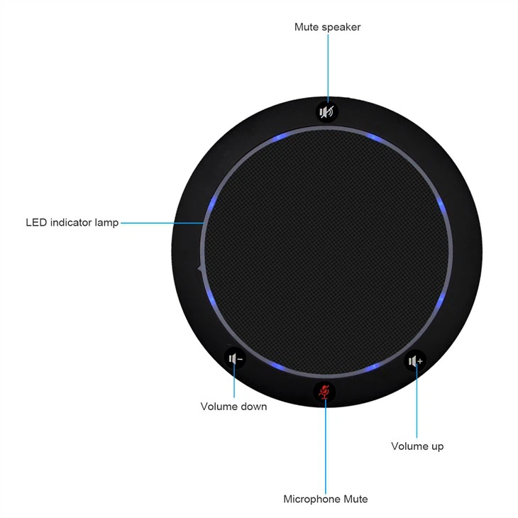 USB Speakerphone for Tele Conferencing Meeting Call