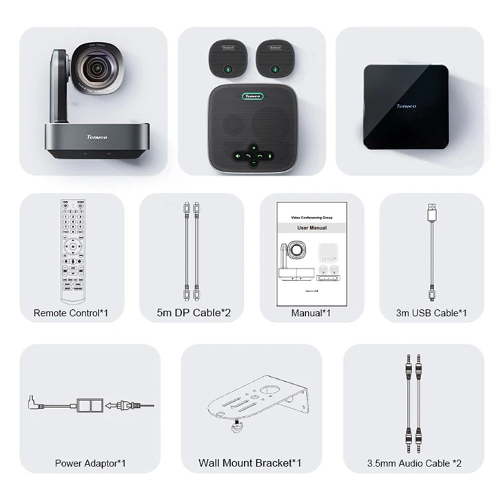 Affordable Video Conferencing Group